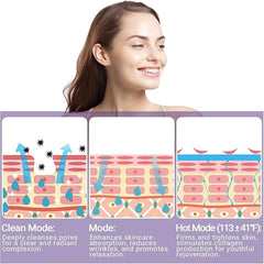 Anti Wrinkle Beauty Apparatus