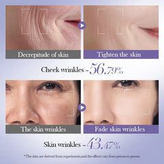 Bioaqua - Retinol Skin Set